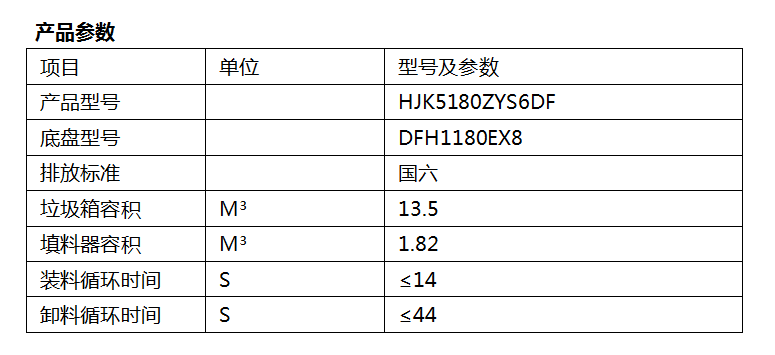 3、HJK5180ZYS6DF型压缩式垃圾车.png